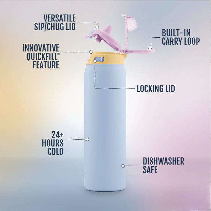 Insulated Stainless Steel Water Bottle