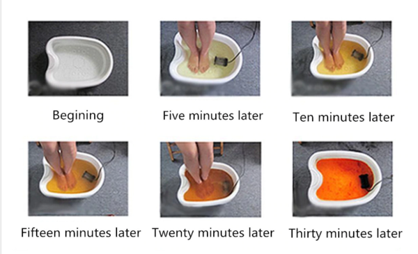 OptimaDetox Footbath