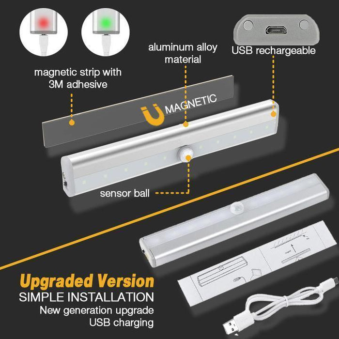 LED Closet Light